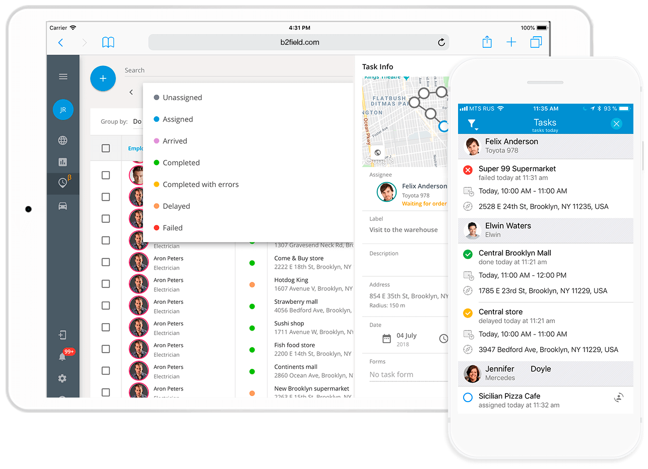 Productivity Analytics